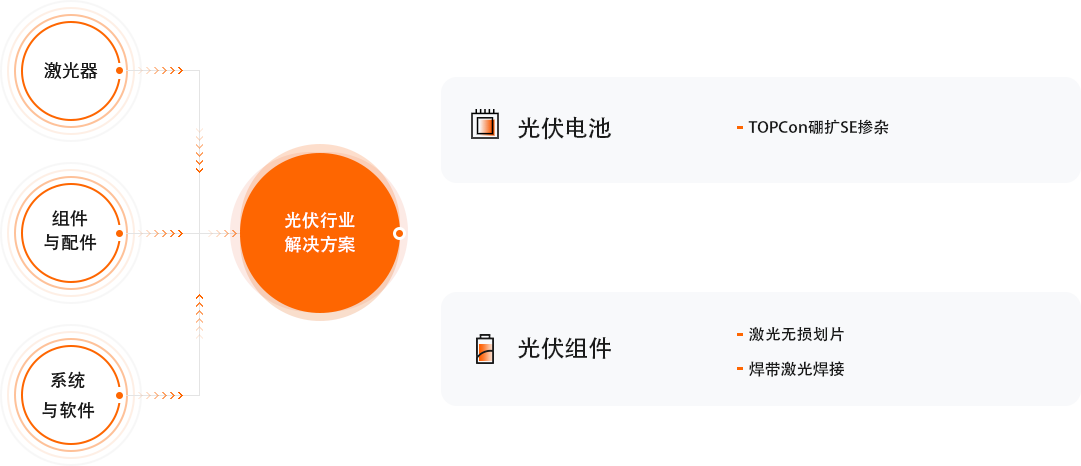 九洲国际官网(中国区)股份有限公司