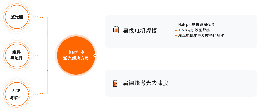 九洲国际官网(中国区)股份有限公司