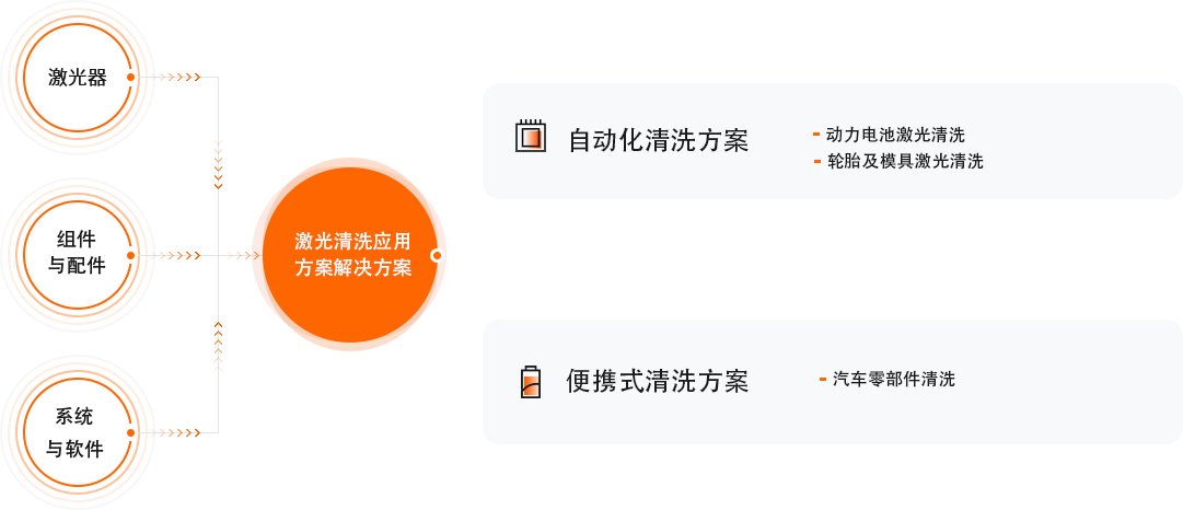 九洲国际官网(中国区)股份有限公司