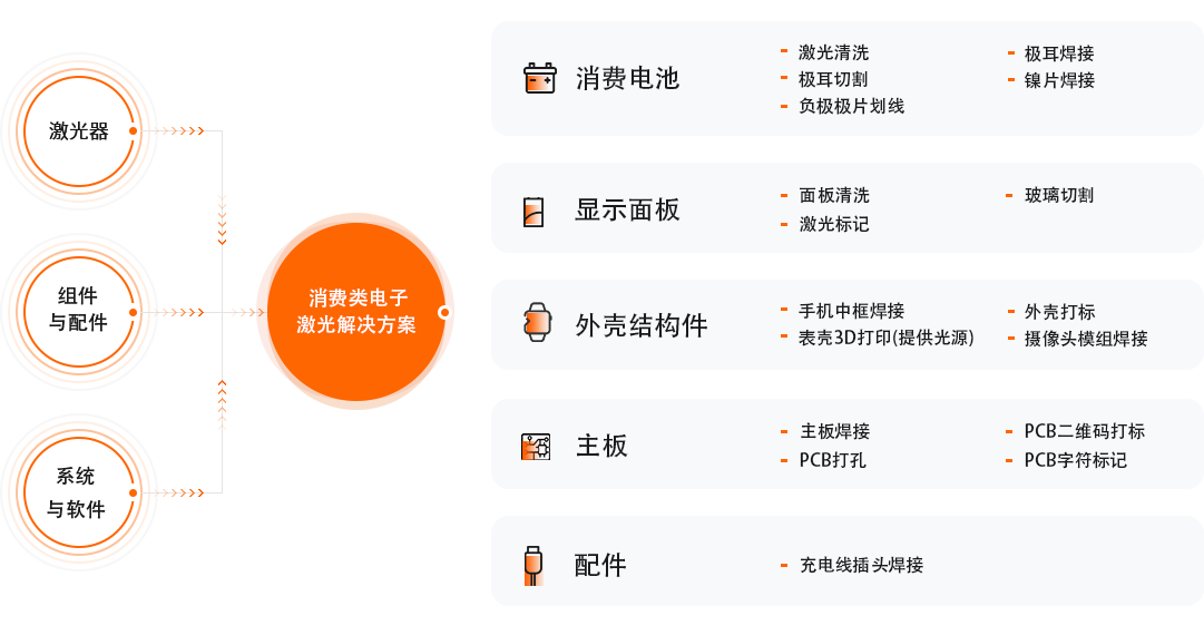九洲国际官网(中国区)股份有限公司